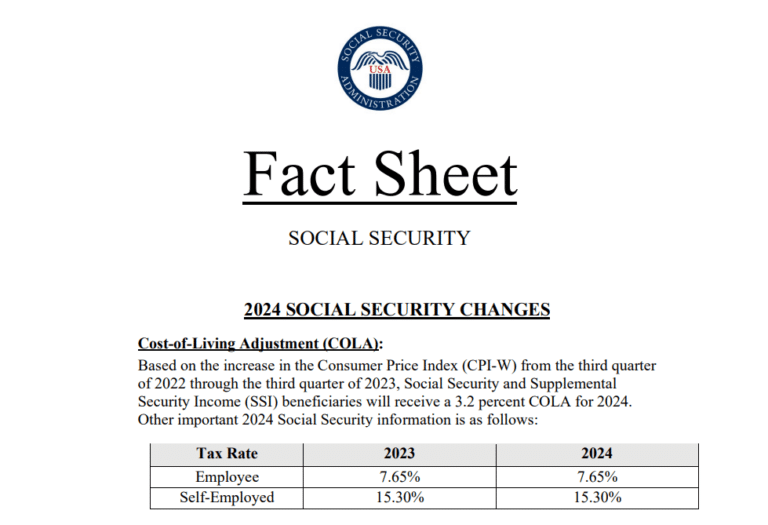 Social Security COLA 2024 : Cost-of-Living Adjustment (COLA) Information for 2024